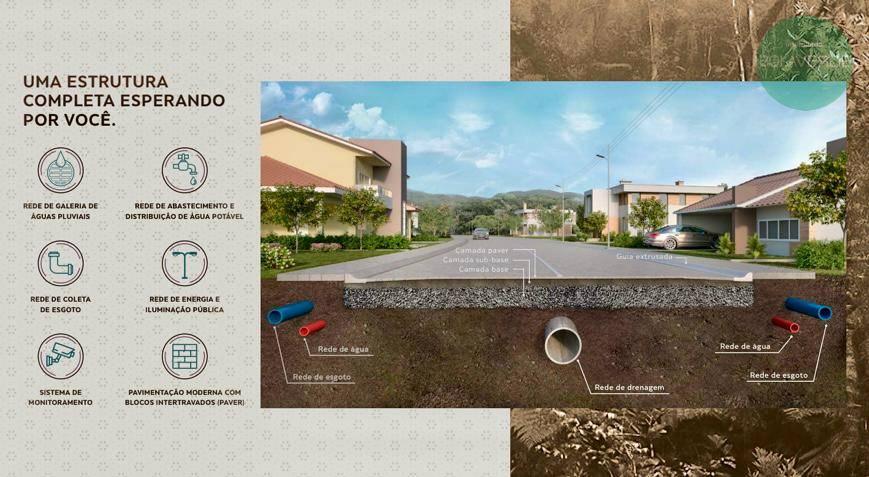 Lote/Terreno à venda - Dom Joaquim,Brusque